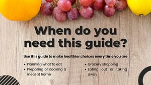 Guide for healthy choice of life.