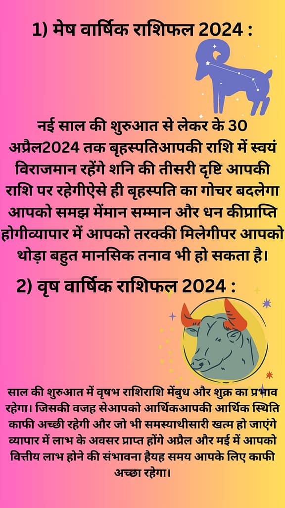 मेष वार्षिक राशिफल 2024 :